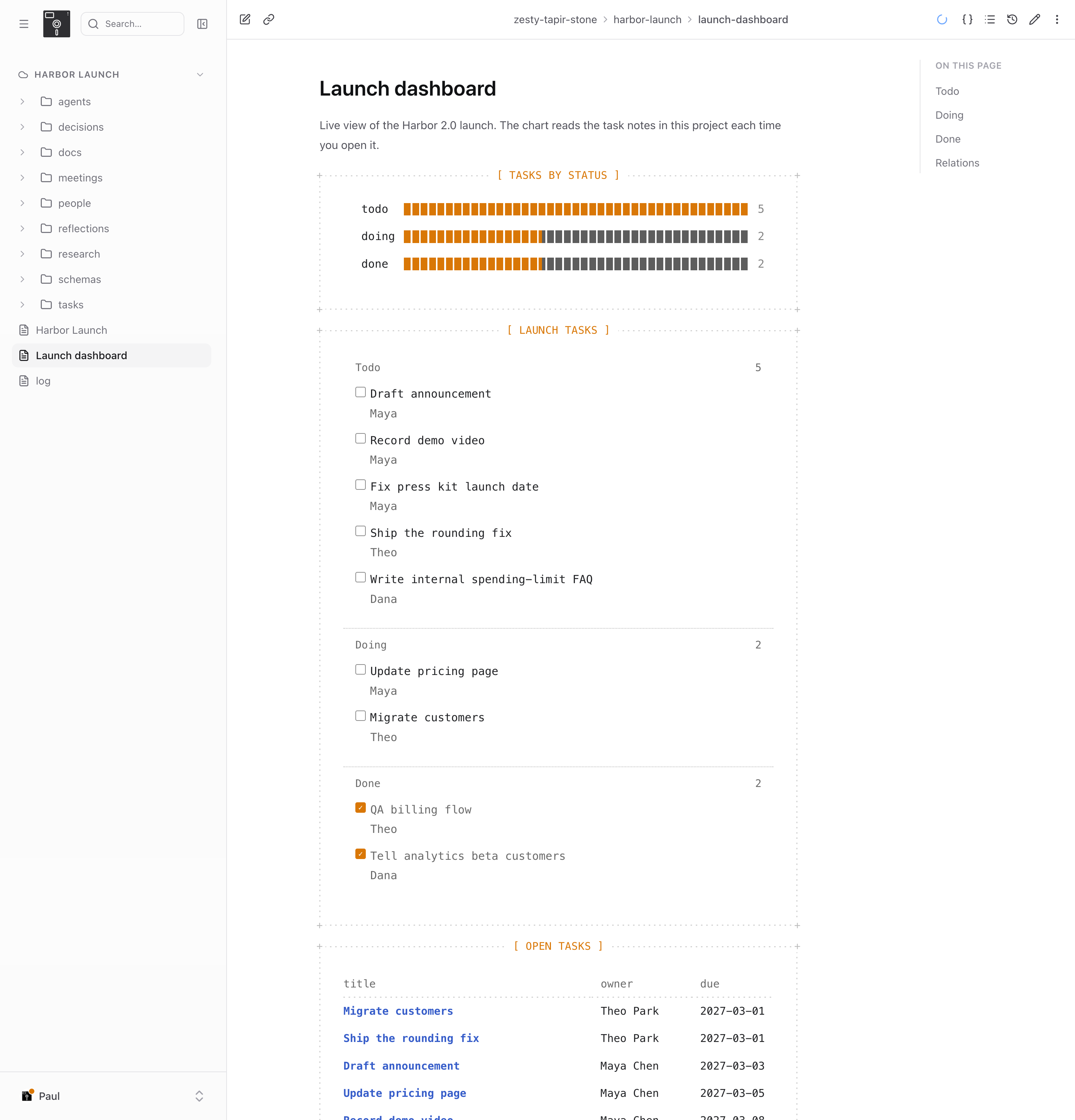 A live note with a tasks-by-status chart and a task board