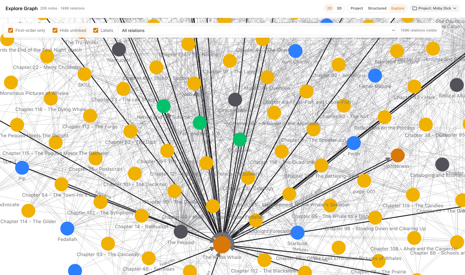 Interactive graph explore view showing connected notes as nodes