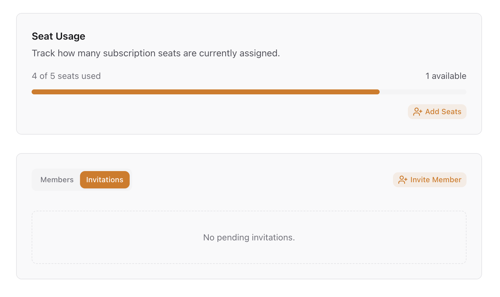 Team usage showing active seats and available seats